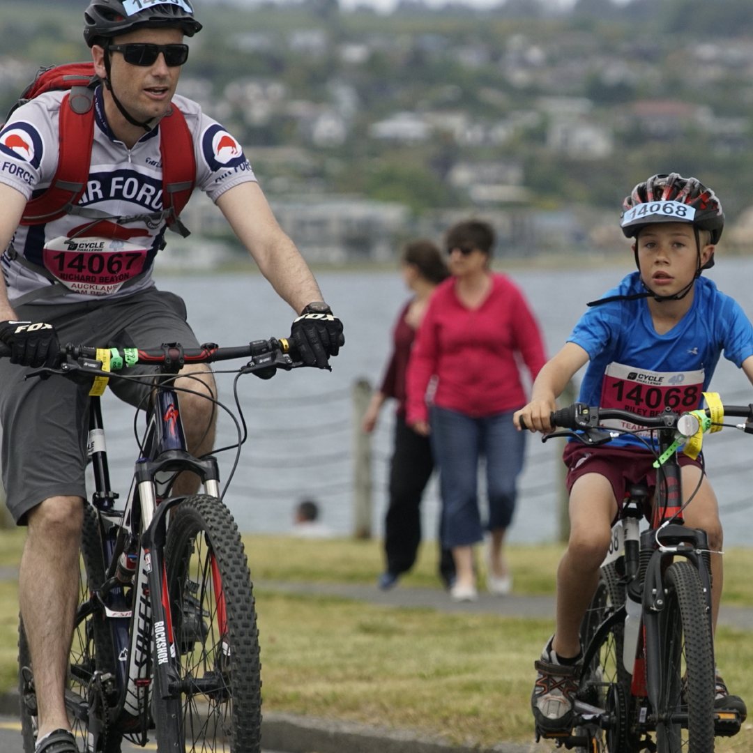 Cycling challenges 2019 sales